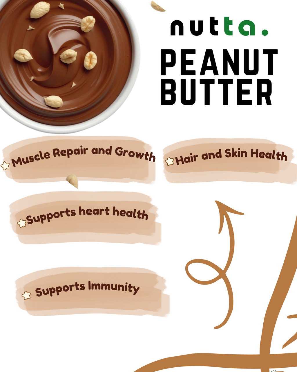 Chocolate Peanut Butter