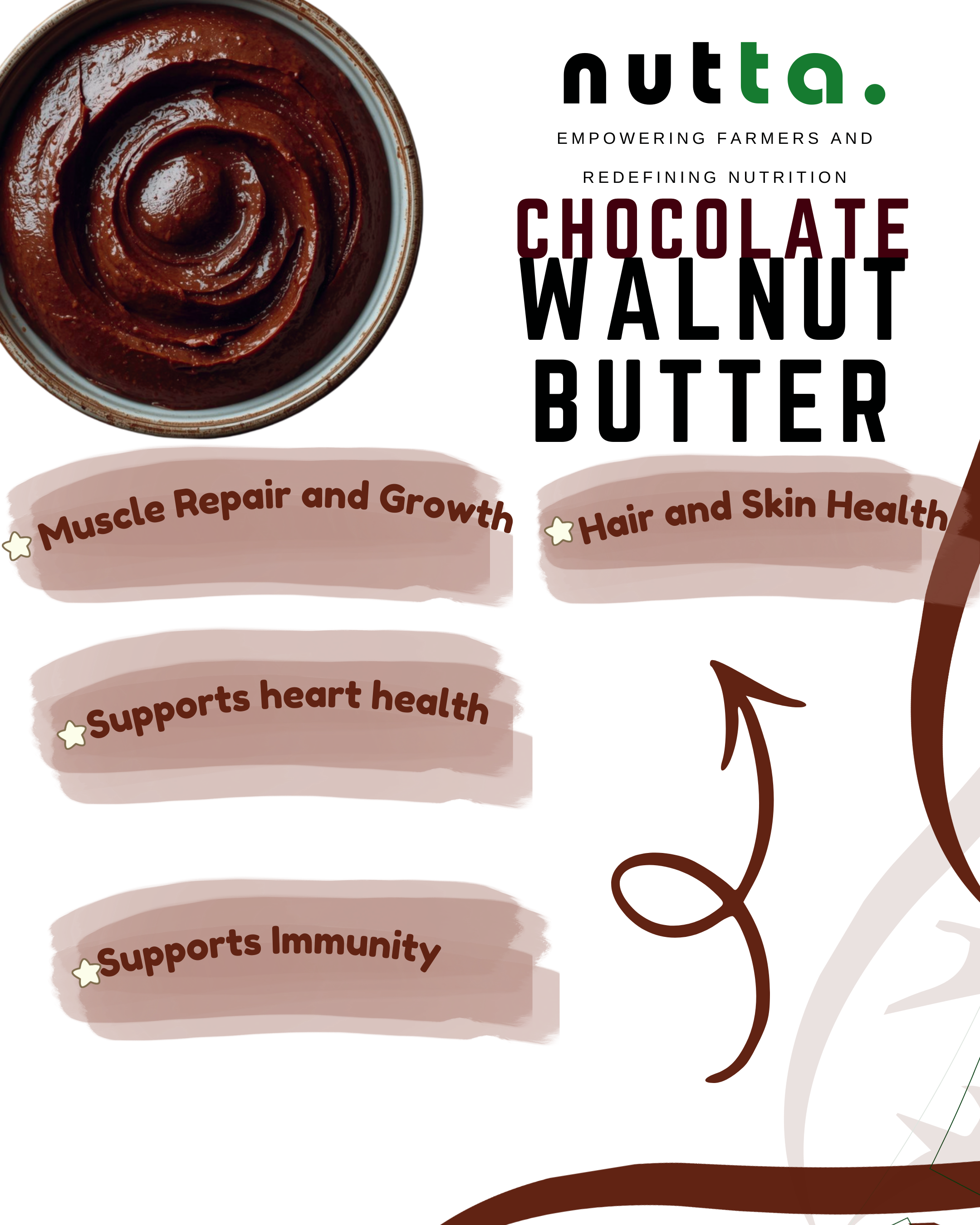 Chocolate walnut butter