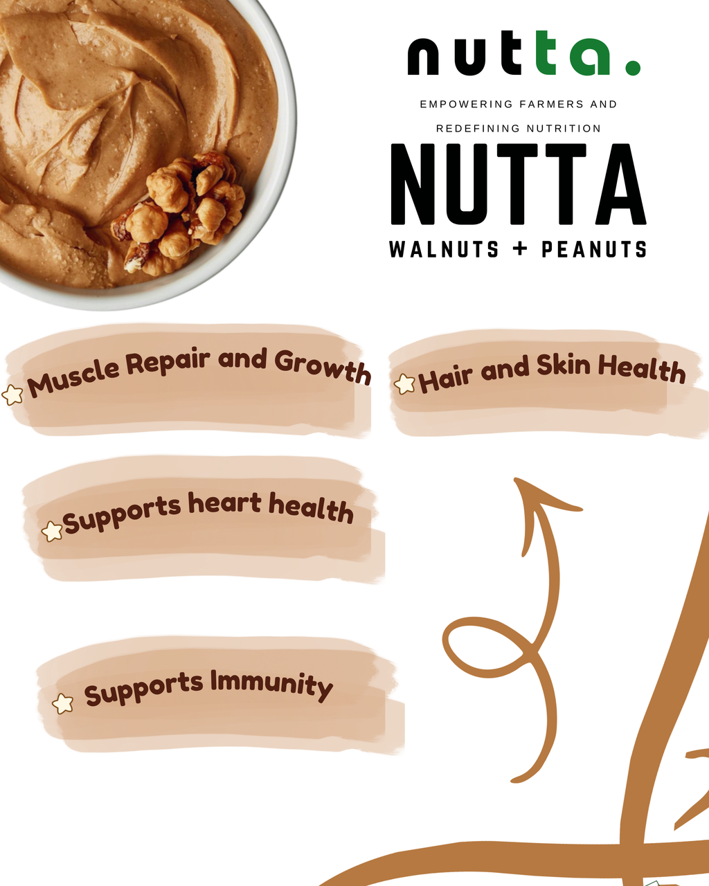 Nutta (walnuts + peanuts)